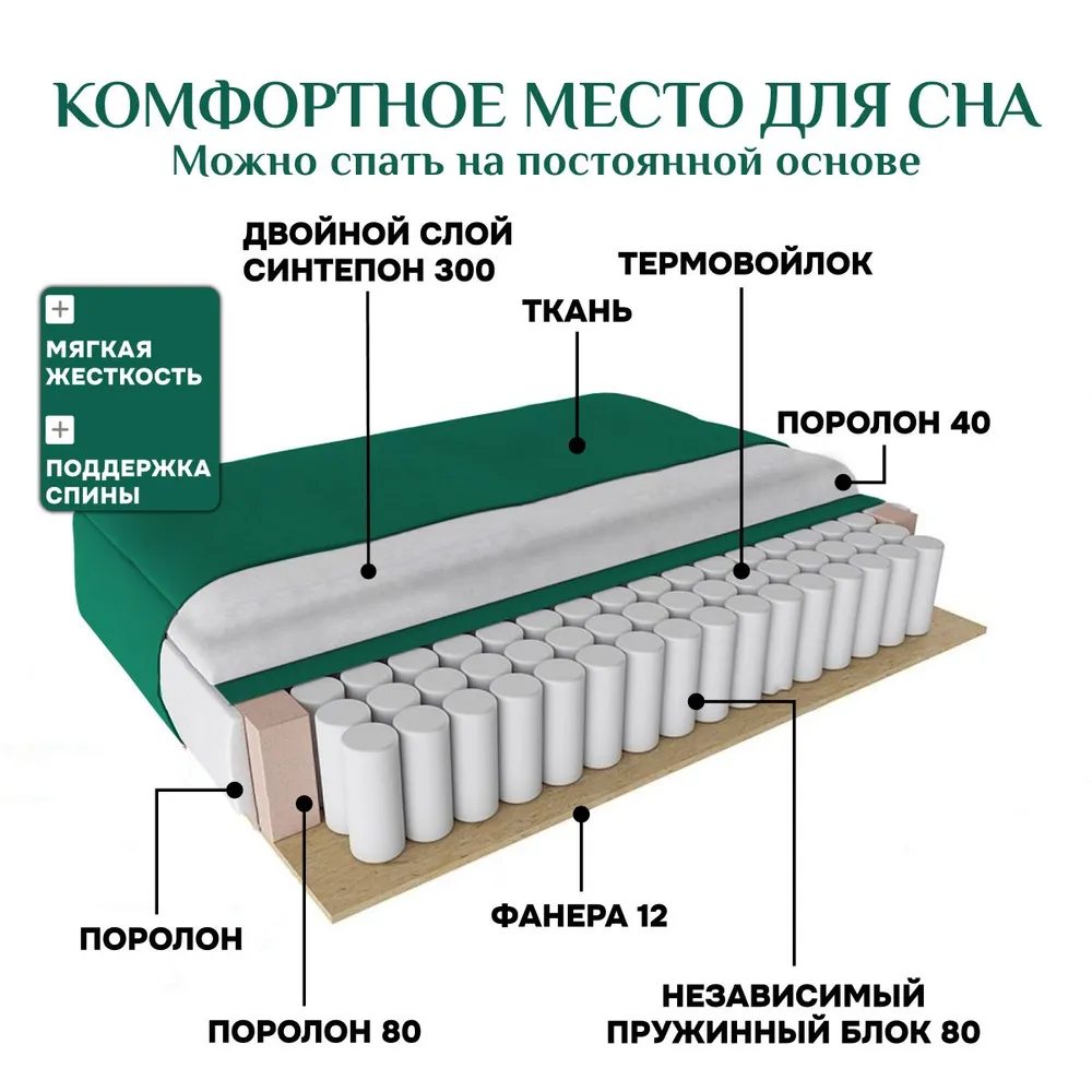 Угловой диван 9996 Изумрудный BRENDOSS в Североуральске - severouralsk.mebel-e96.ru