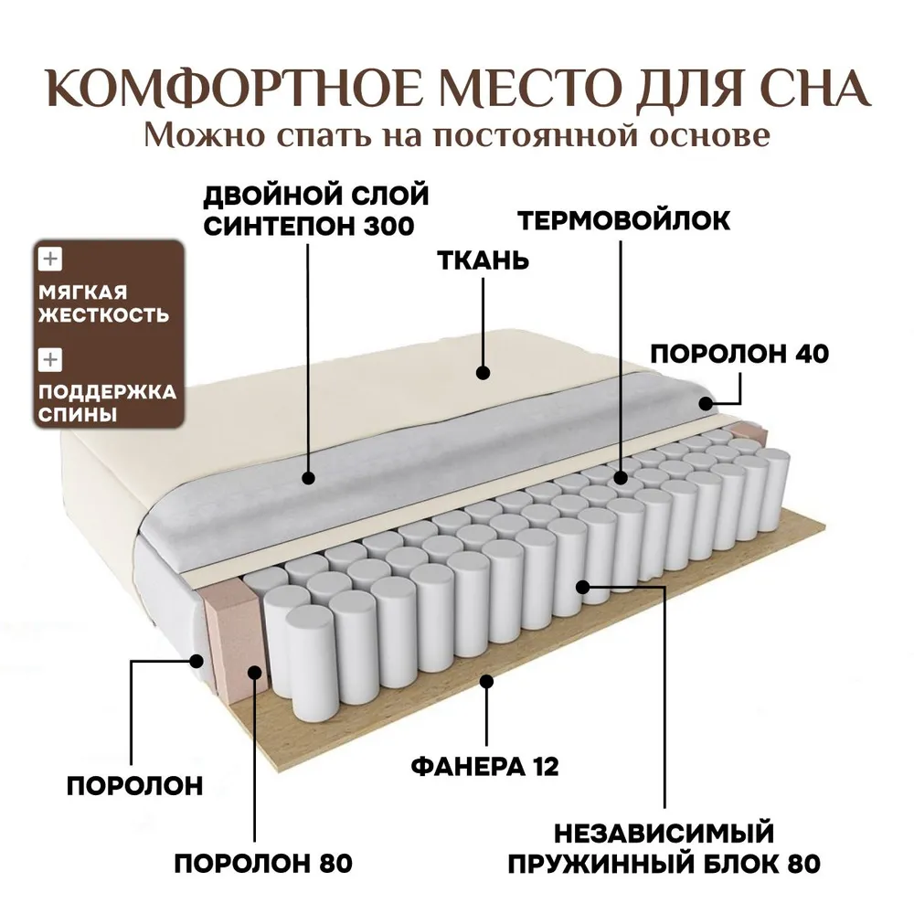 Угловой диван 9996 Молочный BRENDOSS в Североуральске - severouralsk.mebel-e96.ru