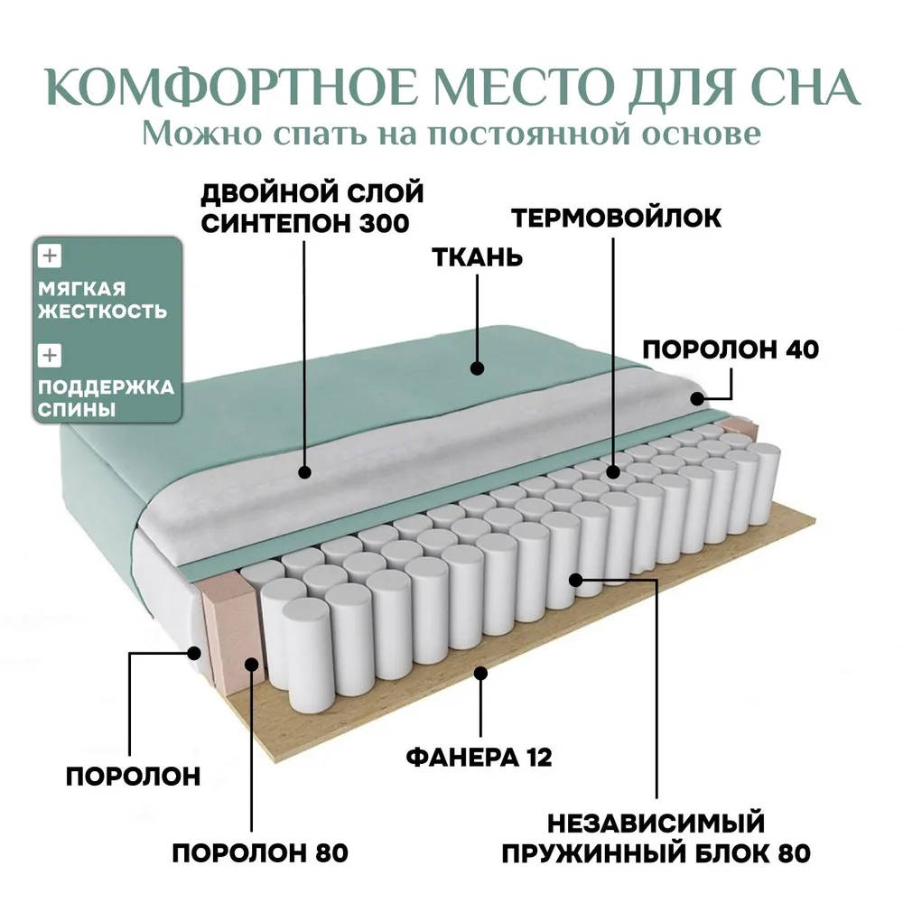 Угловой диван 9996 Мятный BRENDOSS в Североуральске - severouralsk.mebel-e96.ru