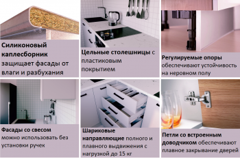 Кухонный гарнитур Изумруд 2400 мм Sanvut в Североуральске - severouralsk.mebel-e96.ru