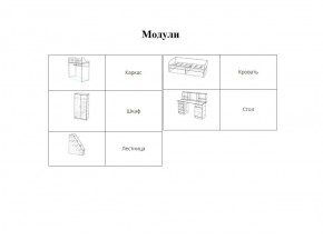 Набор детской мебели Юта (Ярофф) в Североуральске - severouralsk.mebel-e96.ru