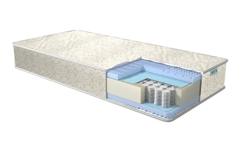 Матрас Real Эффект 18 см в Североуральске - severouralsk.mebel-e96.ru