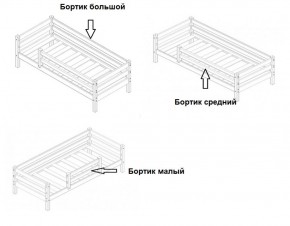 Кровать 2-х ярусная Сонечка с бортиками (лестница наклонная) в Североуральске - severouralsk.mebel-e96.ru