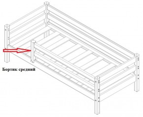 Кровать Сонечка 2-х ярусная (модульная) в Североуральске - severouralsk.mebel-e96.ru