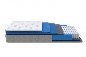 Матрас Medium Low Plus h 23 см (Орматек) в Североуральске - severouralsk.mebel-e96.ru