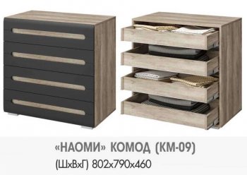 Комод КМ-09 Наоми (БТС) в Североуральске - severouralsk.mebel-e96.ru