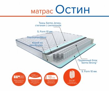 Матрас Остин h18 в Североуральске - severouralsk.mebel-e96.ru