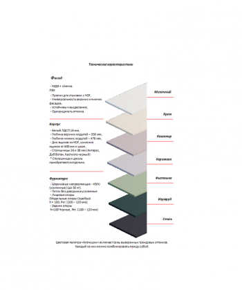 Кухонный гарнитур Ромашка 1600 мм Фисташка (Аленка) в Североуральске - severouralsk.mebel-e96.ru