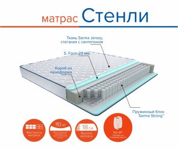 Матрас Стенли h18 в Североуральске - severouralsk.mebel-e96.ru