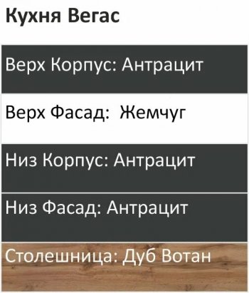 Кухонный гарнитур Вегас 2200 мм в Североуральске - severouralsk.mebel-e96.ru